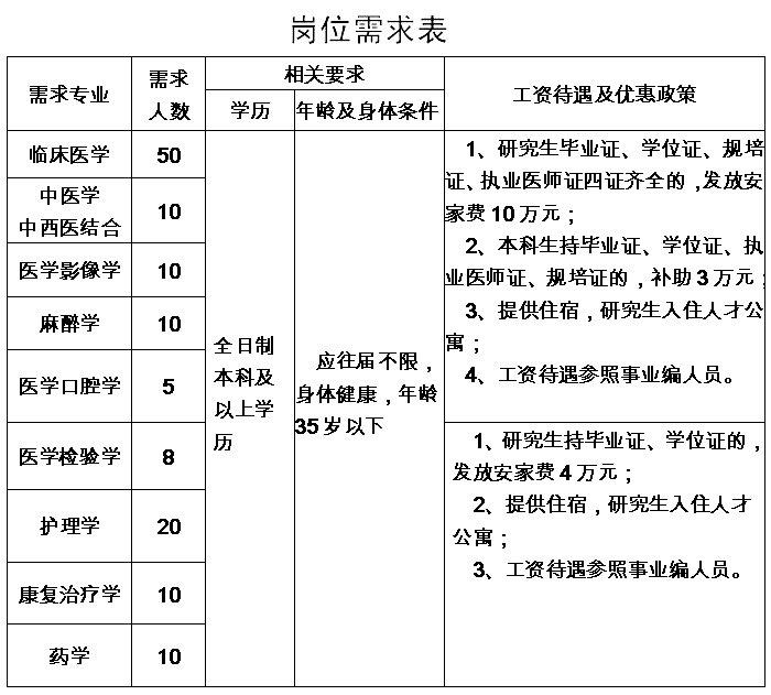 2024年11月 第235頁