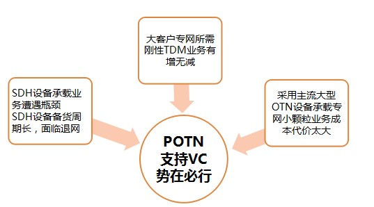 VC最新版本的深度解析與應(yīng)用展望