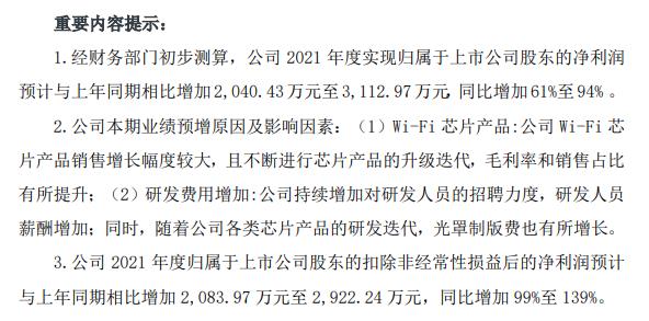 博通股份最新消息全面解讀