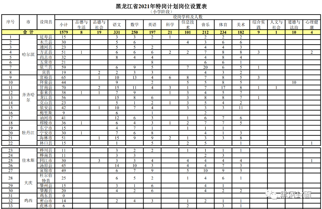 最新電火花師傅招聘，掌握技術(shù)精湛，共創(chuàng)制造輝煌