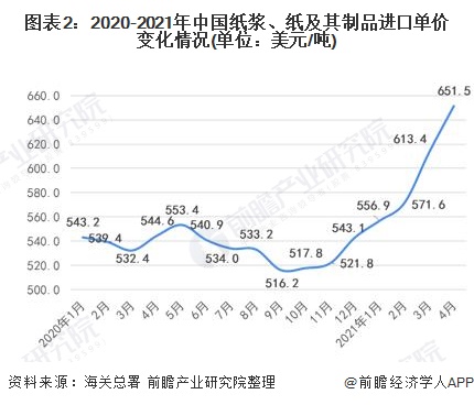 輪胎漲價(jià)最新通知及其對(duì)行業(yè)和消費(fèi)者的影響