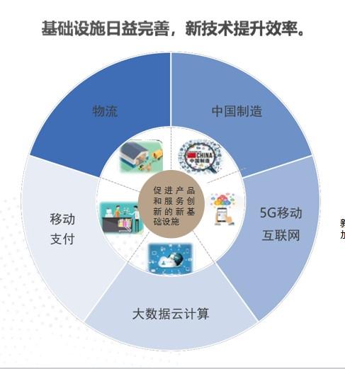 最新項(xiàng)目投資，引領(lǐng)新時(shí)代的資本流向與策略洞察