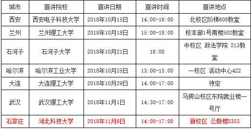 伯恩最新招聘信息概覽