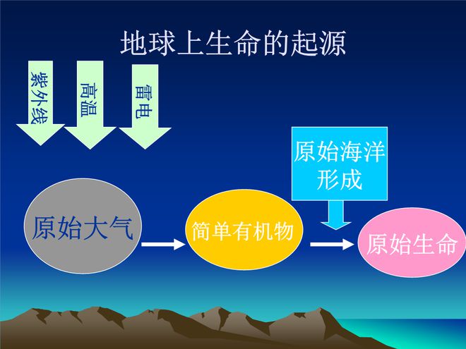 最新的年齡段劃分，揭示人類生命的新階段