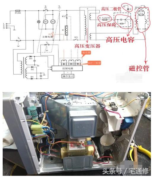 美的最新款微波爐，科技與美學(xué)的完美結(jié)合