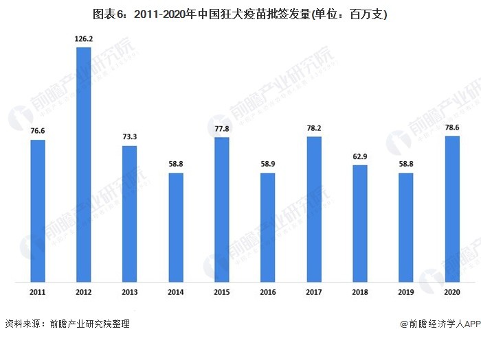 疫苗事件最新進(jìn)展與深度分析