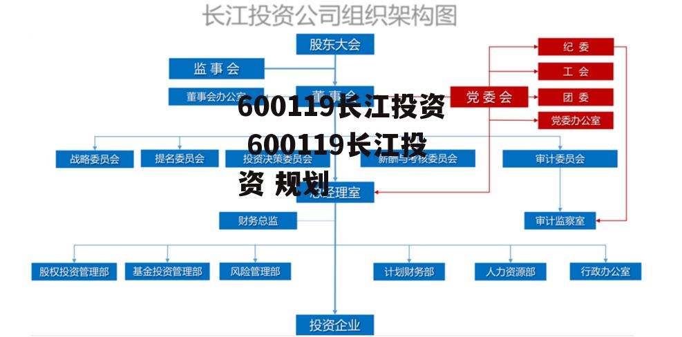 長(zhǎng)江投資最新消息深度解析