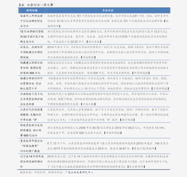 全國花生米最新價(jià)格動(dòng)態(tài)分析