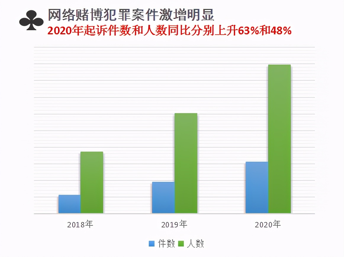 警惕網(wǎng)絡賭博，遠離最準一肖一碼一一中特的犯罪陷阱