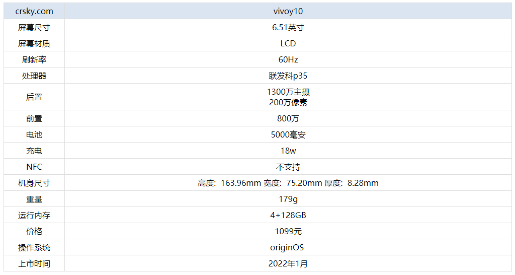 狂風(fēng)夜影 第10頁(yè)