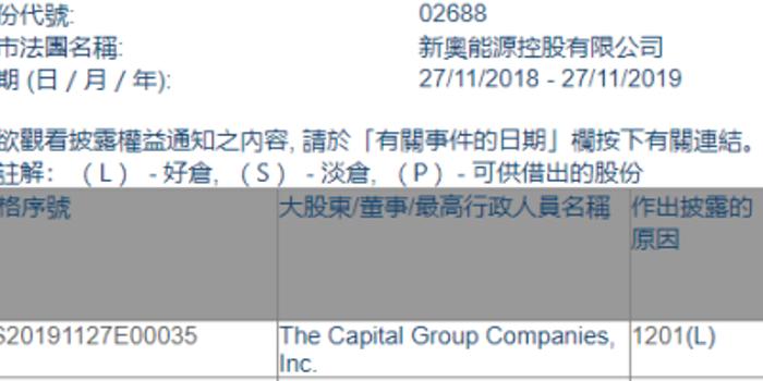 揭秘2024新奧正版資料免費(fèi)獲取途徑