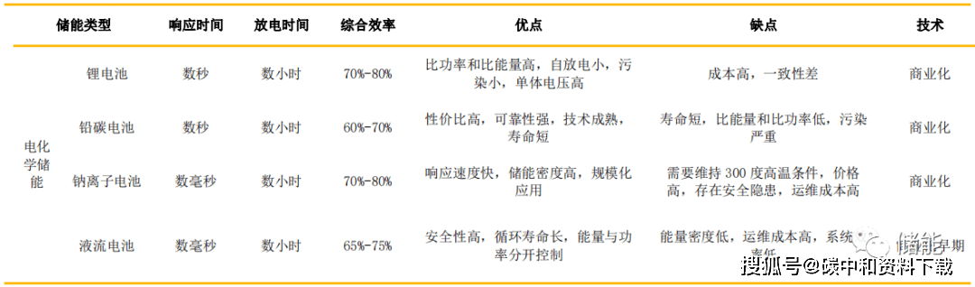 新奧天天精準(zhǔn)資料大全，深度解析與實(shí)際應(yīng)用