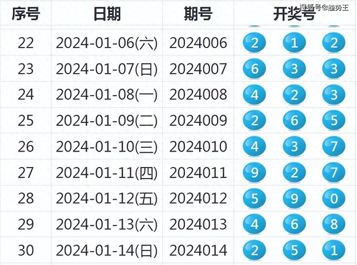 澳門六開獎結(jié)果2024年今晚開獎，探索彩票背后的故事與期待