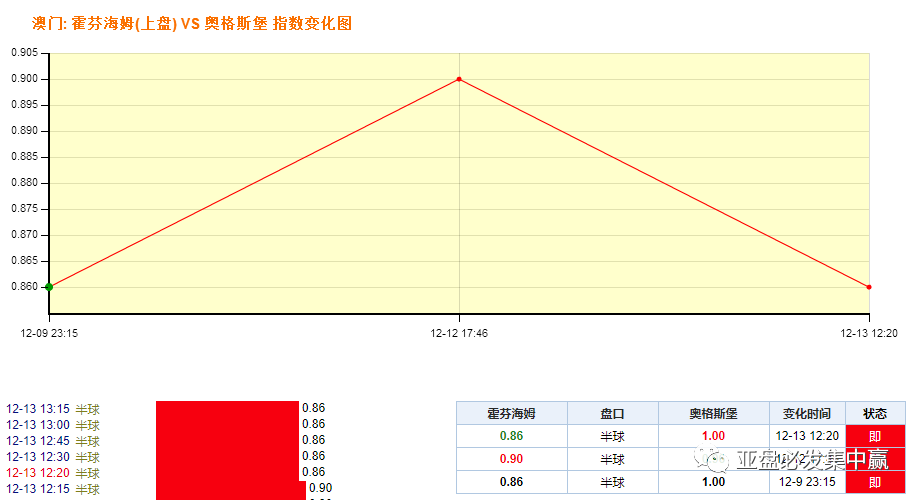 澳門天天開彩期期精準(zhǔn)，揭示背后的風(fēng)險(xiǎn)與挑戰(zhàn)