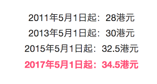 香港二四六天天彩開獎，歷史、規(guī)則與魅力