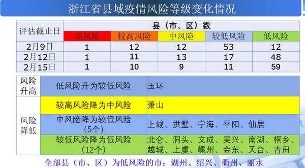 赤陽神將 第10頁