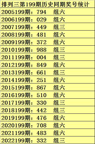 澳門一碼一肖100%準確預(yù)測的可能性探討