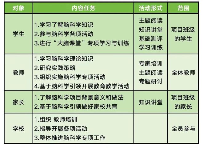 新奧長期免費資料大全，探索、學(xué)習(xí)與成長的寶庫