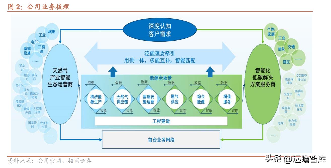 新奧精準(zhǔn)免費(fèi)資料提供，助力行業(yè)發(fā)展的強(qiáng)大資源