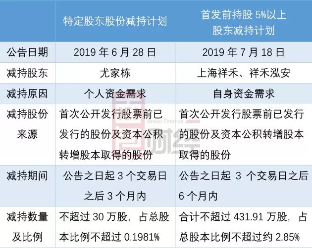 新澳天天開獎資料大全三中三，警惕背后的風(fēng)險與違法犯罪問題