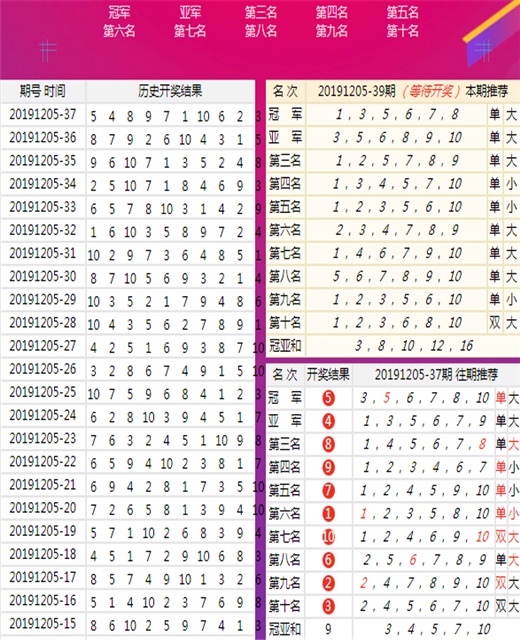 澳門一肖一碼與彩票預(yù)測(cè)背后的真相