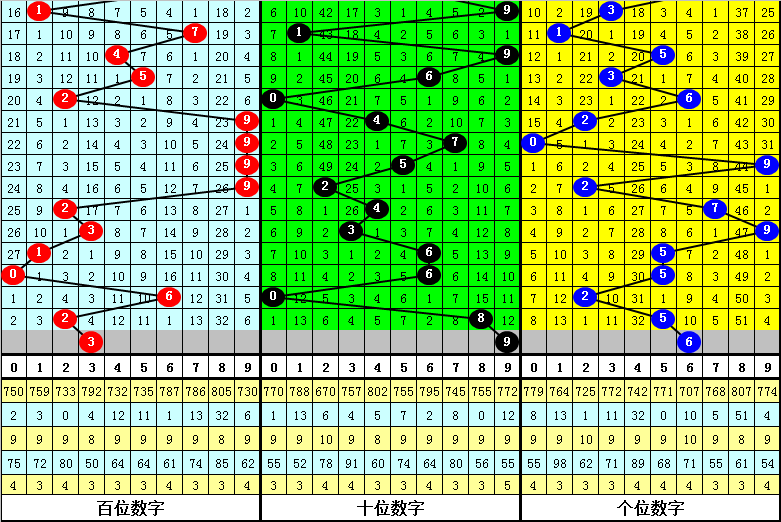 澳門四肖八碼期期準(zhǔn)免費(fèi)公開(kāi)，揭示背后的真相與警示