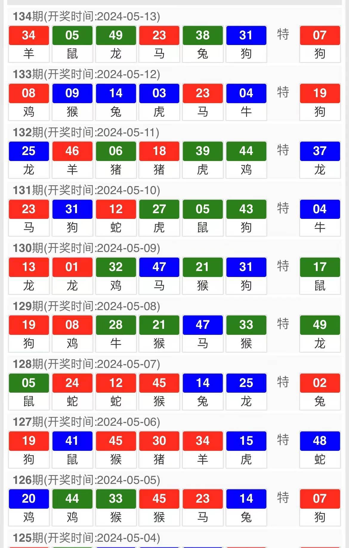 澳門一肖一碼，揭秘準(zhǔn)確預(yù)測的秘密與免費(fèi)資料的探索