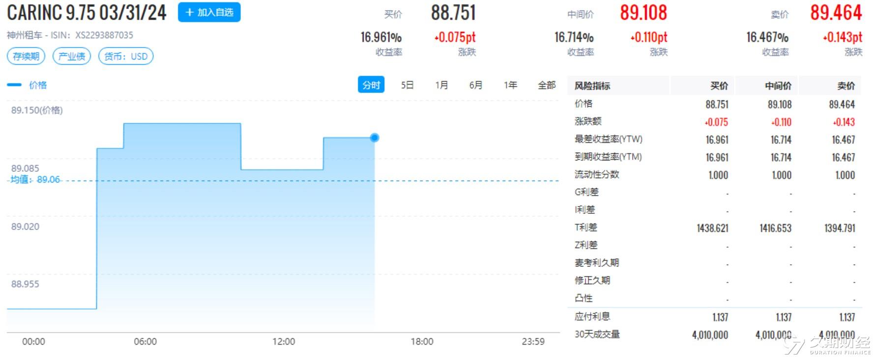 新奧2024年免費(fèi)資料大全概覽