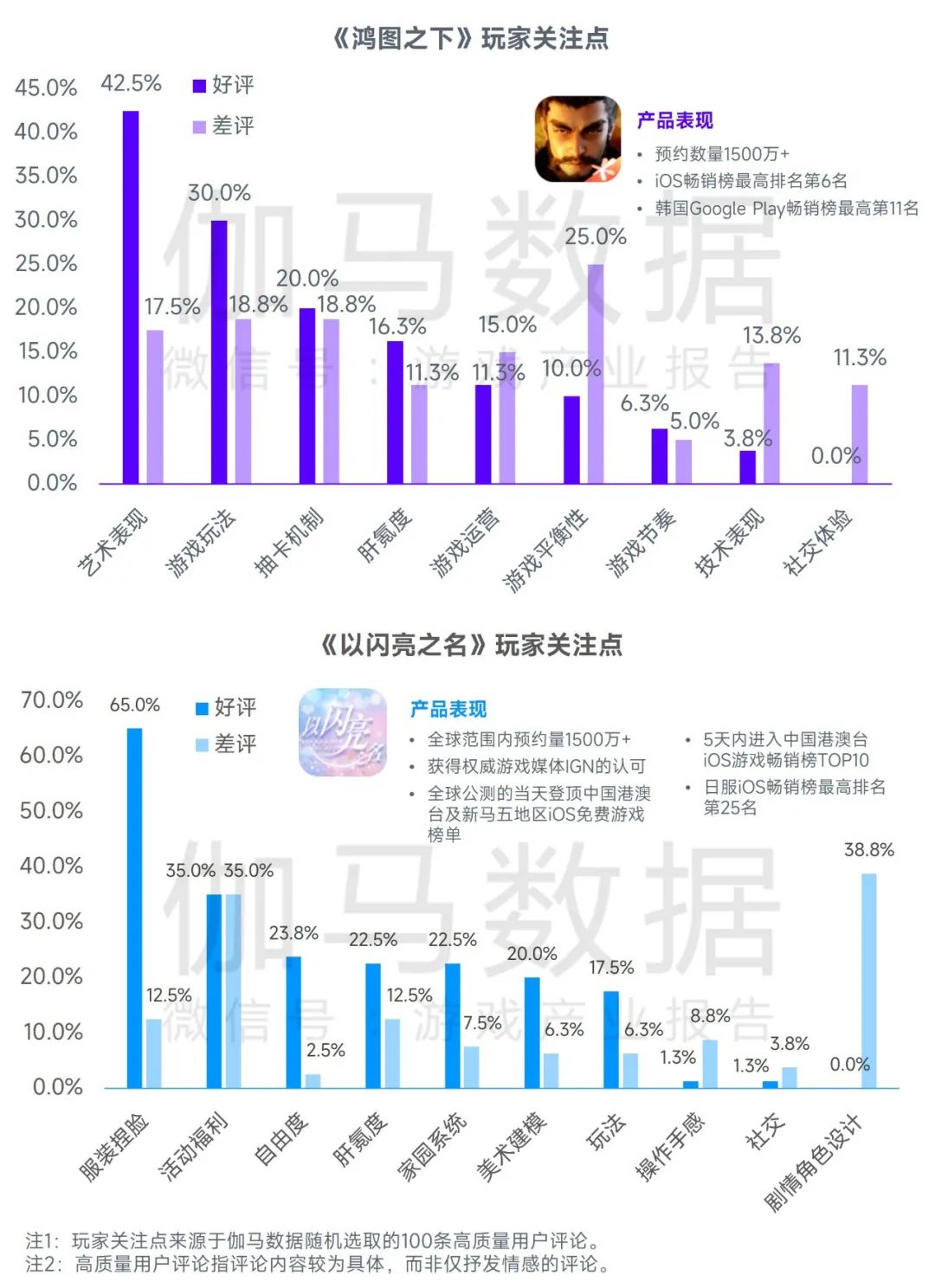 山東山藥最新走勢，產(chǎn)業(yè)繁榮與市場洞察