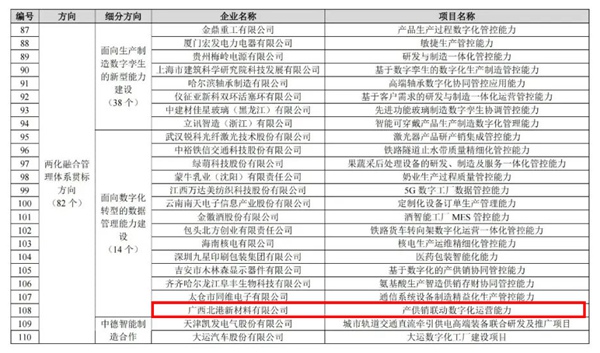 澳門彩票的奧秘與未來展望，聚焦新澳門開獎(jiǎng)2023年及數(shù)字組合77777與88888