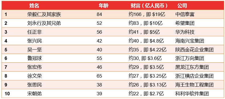 探索2024天天彩，全年免費資料的深度解析