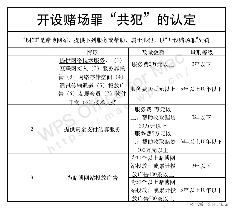 關于最準一肖一碼一一中特背后的違法犯罪問題探討