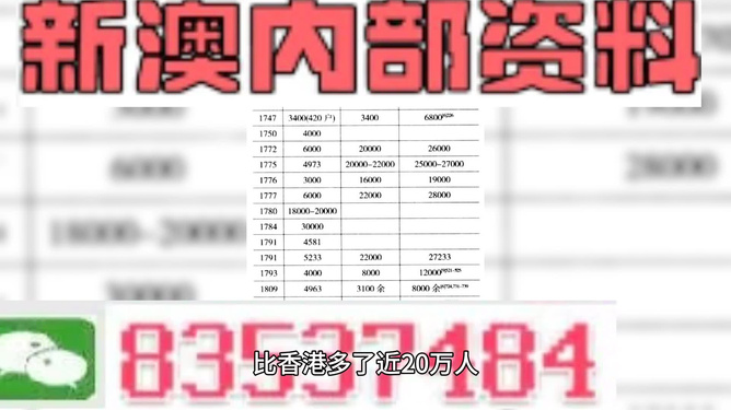 新澳門特免費(fèi)資料大全與管家婆料，深度解析與探索