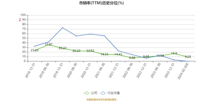 澳門六和彩資料查詢，探索2024年免費(fèi)查詢的機(jī)遇與挑戰(zhàn)（第01-32期分析）