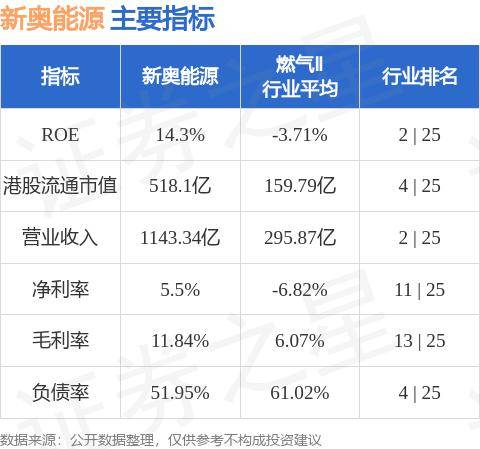 新奧最快最準免費資料，深度解析與實際應(yīng)用