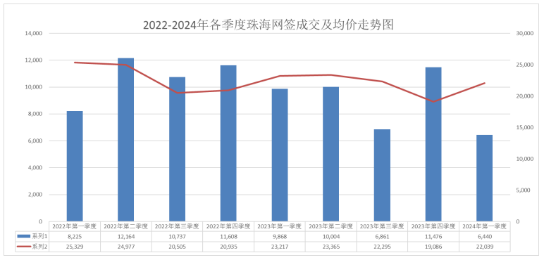 澳門彩票開獎(jiǎng)記錄與開獎(jiǎng)碼結(jié)果分析——以2024年4月9日為例