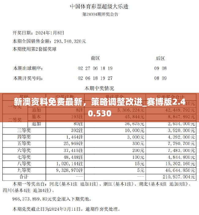 迎接變革，2024年新澳資料免費(fèi)公開展望