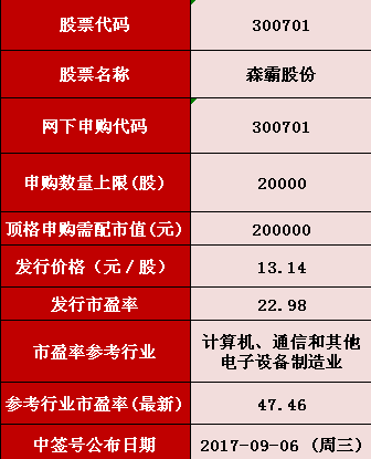 揭秘2024新奧精準(zhǔn)資料免費(fèi)獲取途徑