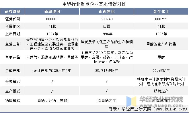 揭秘2024新奧資料，免費(fèi)獲取精準(zhǔn)資源指南