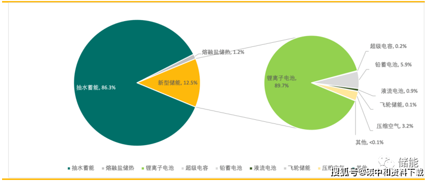 新奧天天精準資料大全，深度解析與實際應用