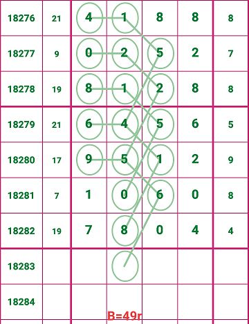 揭秘?cái)?shù)字背后的秘密，最準(zhǔn)一肖一碼一一子中特7955背后的犯罪問(wèn)題探討