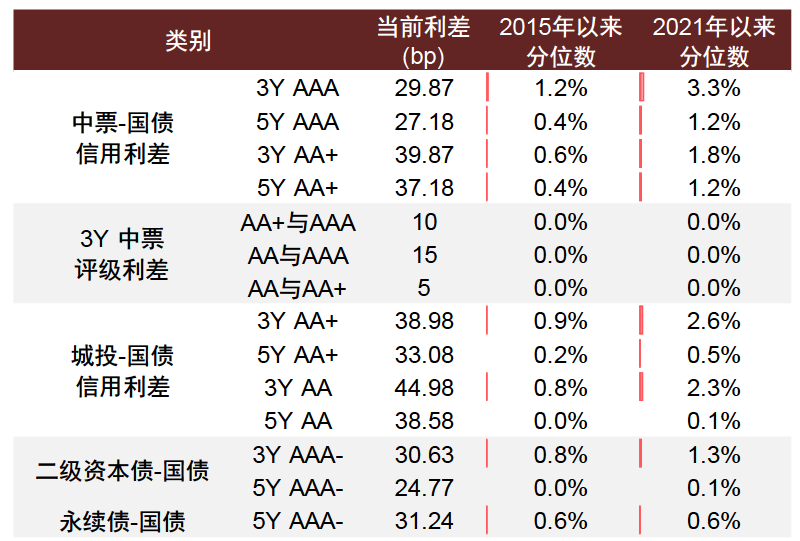 探索香港，2024年全年免費(fèi)資料一覽