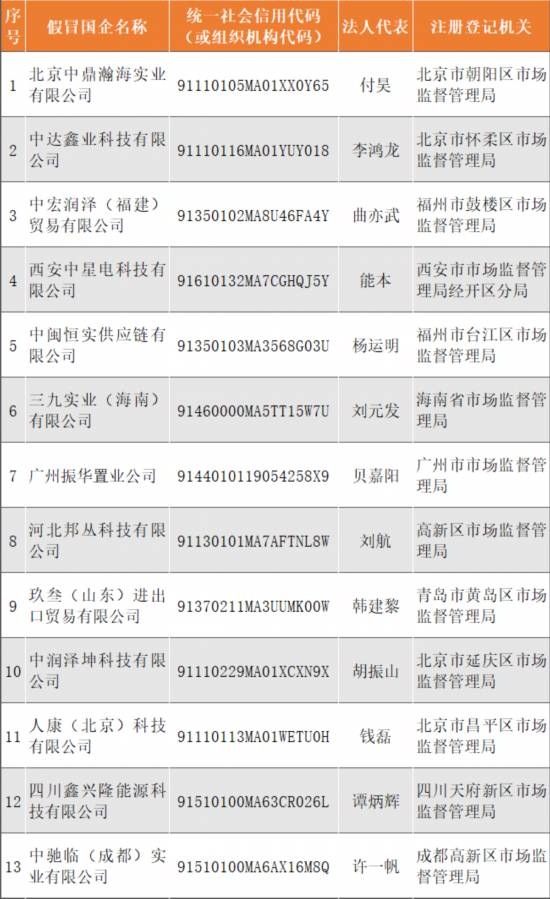 三肖三期必出特馬——警惕違法犯罪風(fēng)險(xiǎn)