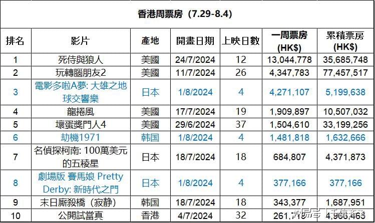 香港免六臺(tái)彩圖庫，探索與賞析