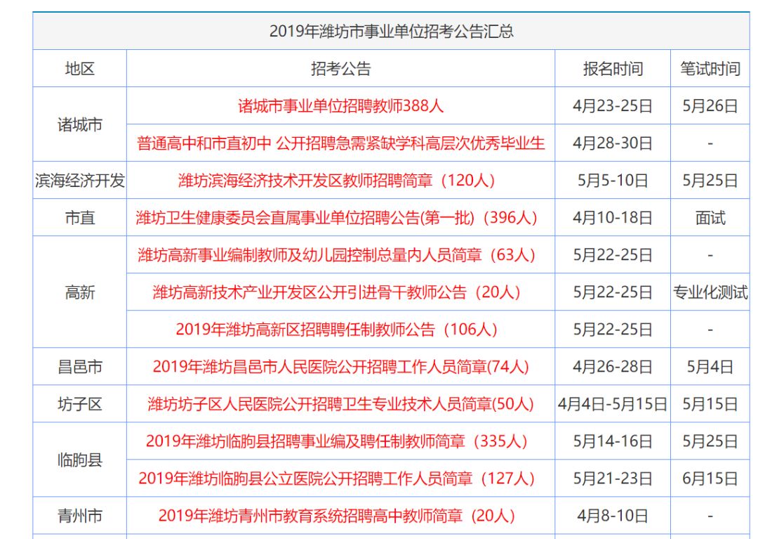 香港資料大全正版資料2024年免費，深入了解香港的寶庫