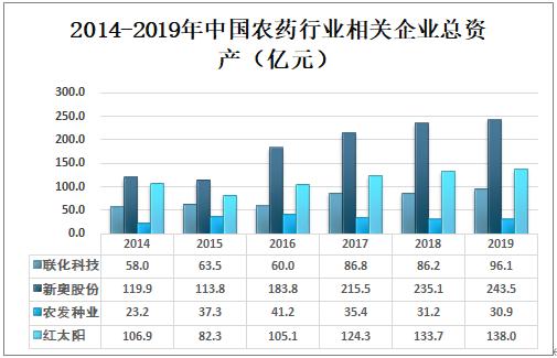 幻羽雪狐 第9頁