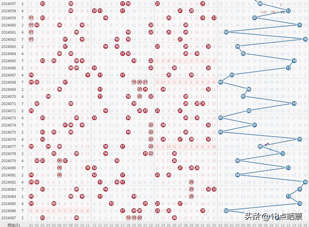 探索澳門彩票世界，2024今晚的開獎號碼展望