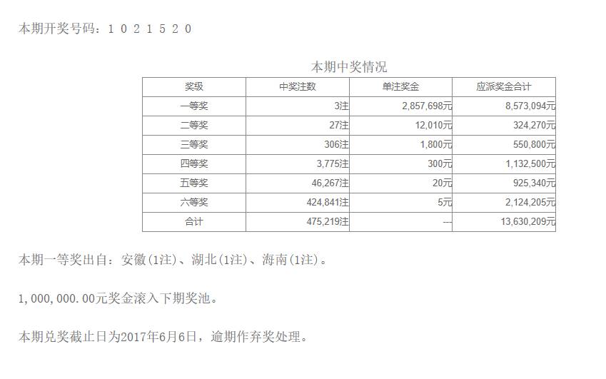 澳門六開彩開獎(jiǎng)結(jié)果開獎(jiǎng)記錄與彩票文化深度解析（2024年視角）