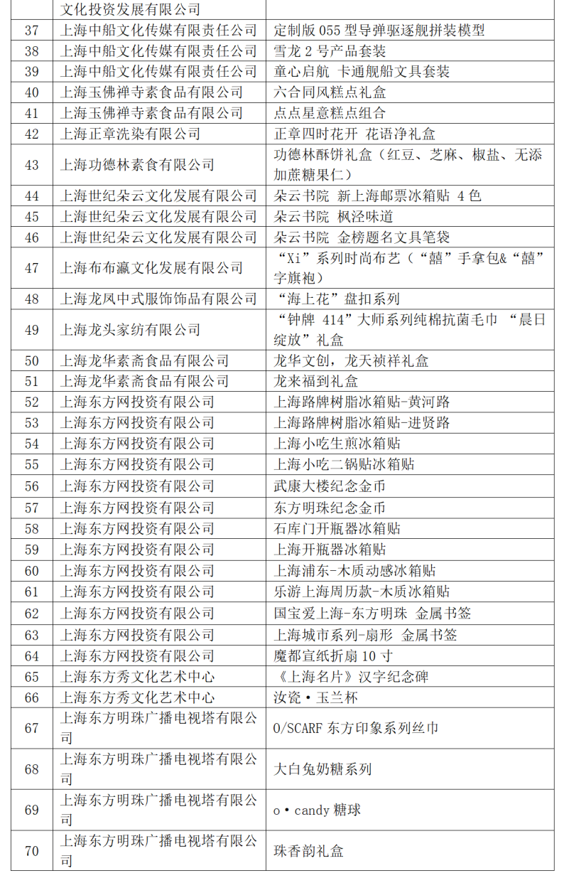 揭秘2024年新澳歷史開獎(jiǎng)記錄