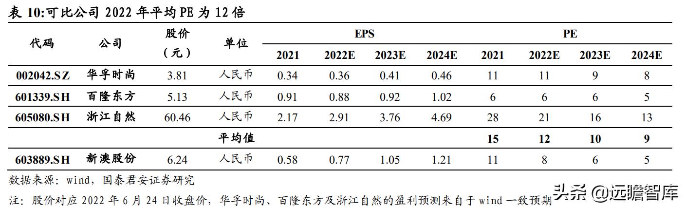 探索最新更新的2024新澳正版資料